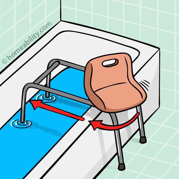 handicap sliding bath chair