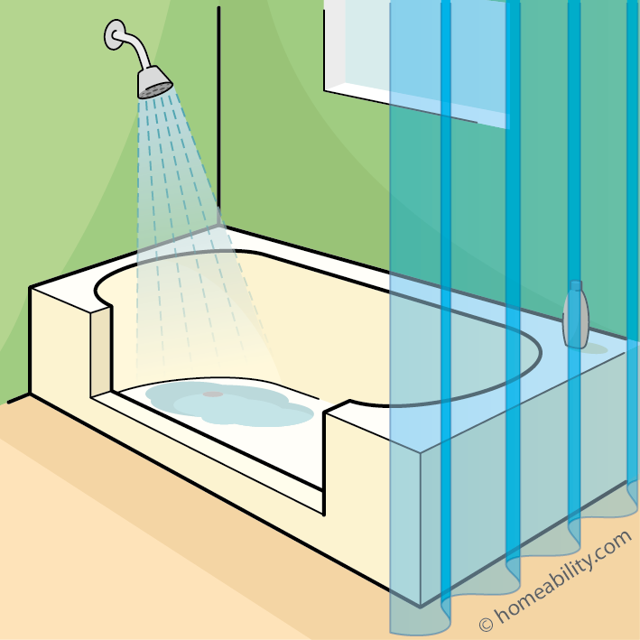 What Is A Tub Cut Homeability Com, Cut Bathtub To Walk In Shower